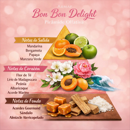 Armaf Delight Bon Bon